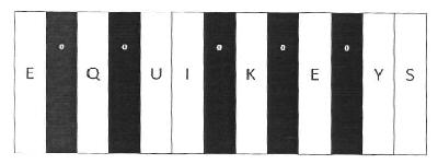 Equikeys (device) Device mark 2578510 Trademark