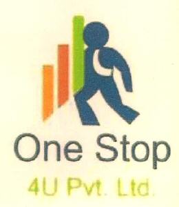 One Stop 4u Pvt. Ltd. Device mark 2874096 Trademark