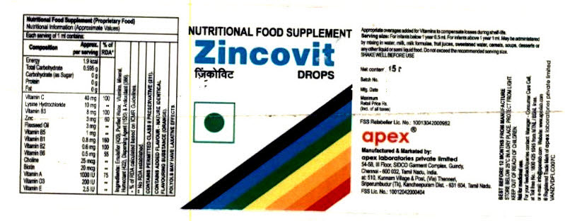 Zincovit Device mark 2836283 Trademark