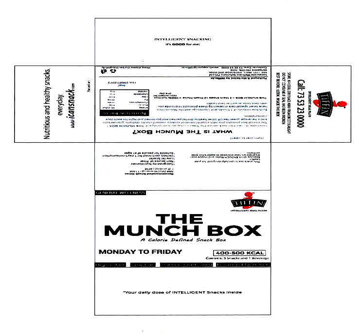 The Munch Box Device mark 2968073 Trademark