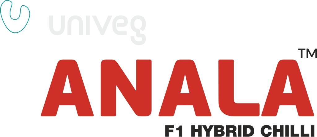 Anala Device mark 3092208 Trademark