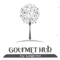 Gourmet Hub Device mark 2899785 Trademark