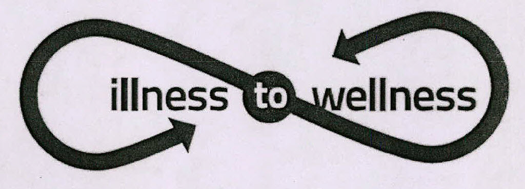 Illness To Wellness Device mark 3186532 Trademark