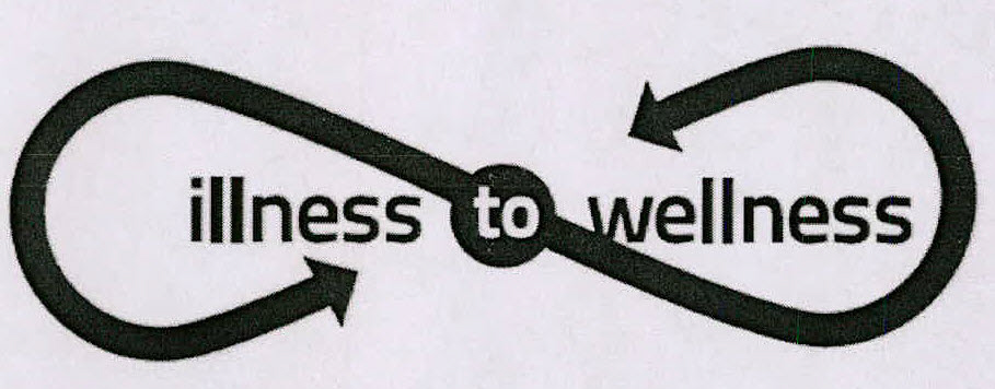 Illness To Wellness Device mark 3186535 Trademark