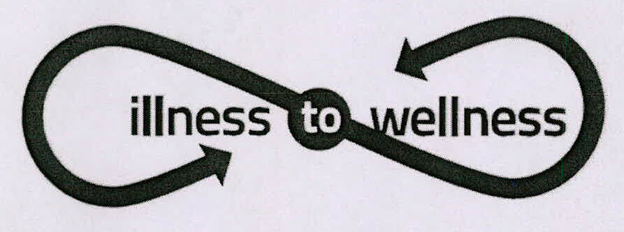 Illness To Wellness Device mark 3186538 Trademark