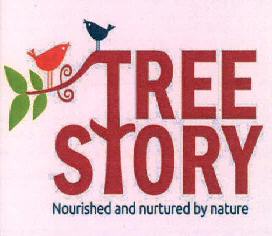 Tree Story Nourished And Nurtured By Nature Device mark 3216425 Trademark