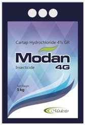 Modan (cartap Hydrochloride 4% Gr) Device mark 3224354 Trademark