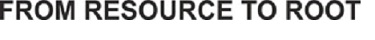 From Resource To Root Device mark 3279800 Trademark