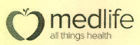 Medlife All Things Health Device mark 3256597 Trademark