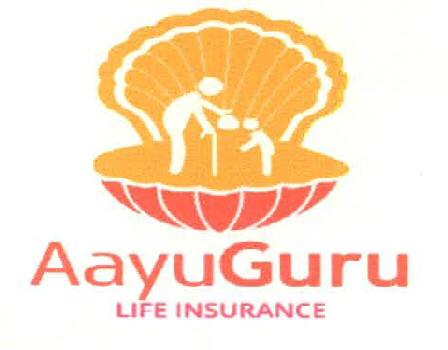 Aayuguru Life Insurance Device mark 3451026 Trademark