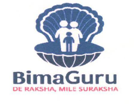 Bimaguru De Raksha, Mile Suraksha Device mark 3451032 Trademark