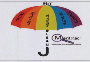Merittrac Device mark 3454048 Trademark