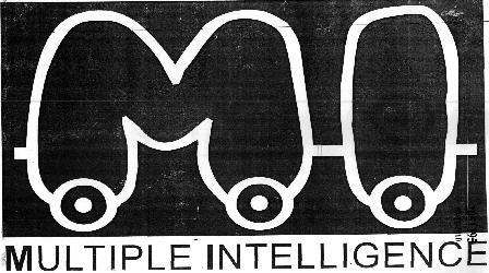Mi Multiple Intelligence (logo) Device mark 2051295 Trademark