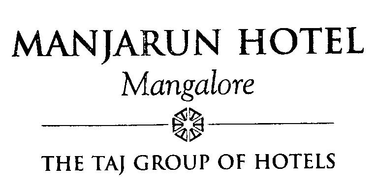Manjarun Hotel Device mark 715953 Trademark