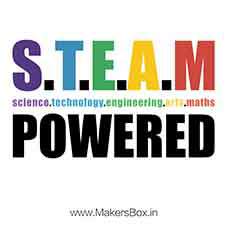 S.t.e.a.m Powered Device mark 3556438 Trademark