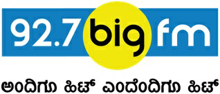 92.7 Big Fm Andhigu Hit Yendhendhigu Hit Device mark 3486567 Trademark