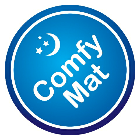 Comfy Mat Device mark 3497333 Trademark