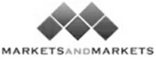 Marketsandmarkets Device mark 3506874 Trademark