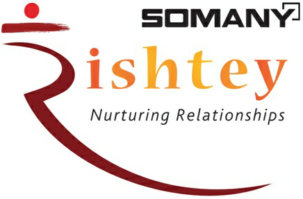 Somany Rishtey Nurturing Relationships Device mark 3511692 Trademark