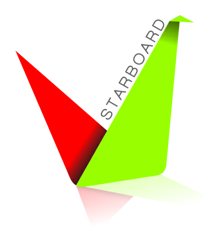 Starboard Device mark 3558107 Trademark