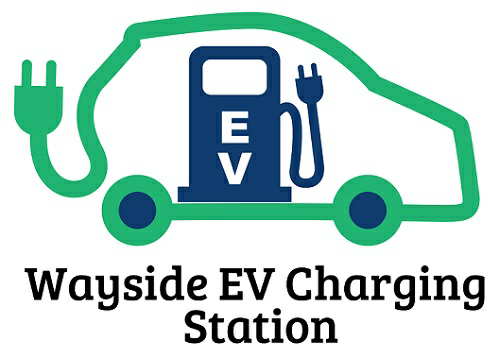 Wayside Ev Charging Station Device mark 3568551 Trademark