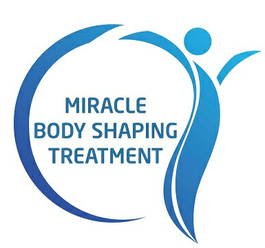 Miracle Body Shaping Treatment Device mark 3589336 Trademark