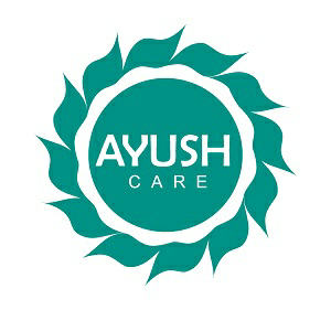 Ayush Care Device mark 3590988 Trademark