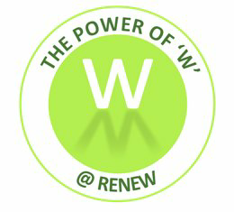 The Power Of “w” Device mark 3546524 Trademark