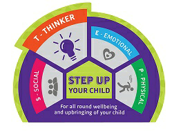 Step Up Your Child . S Social, T Thinker, E Emotional, P Physical. For All Round Wellbeing And Upbringing Of Your Child Device mark 3582209 Trademark