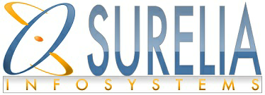 Surelia Infosystems Device mark 3655769 Trademark
