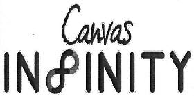 Canvas Infinity Device mark 3619576 Trademark