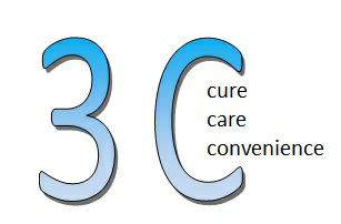 3c Cure Care Convenience Device mark 3636320 Trademark