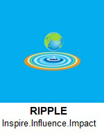 Ripple Inspire.influence.impact Device mark 3635275 Trademark