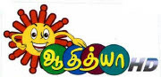 Adithya Hd Device mark 3686501 Trademark