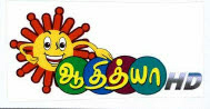 Adithya Hd Device mark 3686502 Trademark