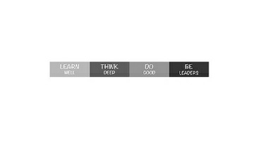 Learn Well; Think Deep; Do Good; Be Leaders Device mark 3697224 Trademark