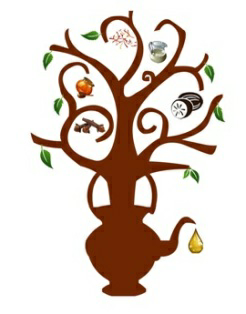 Tree Device With Kalash Device mark 3701731 Trademark