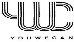Ywc Youwecan Device mark 3725512 Trademark