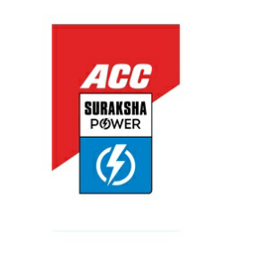 Acc Suraksha Power Device mark 3773537 Trademark