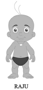 Raju Device mark 3779183 Trademark