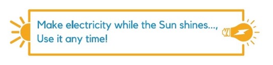 Make Electricity While The Sun Shines..., Use It Any Time! (device) Device mark 3835956 Trademark
