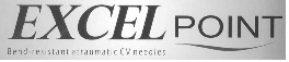 Excel Point Device mark 3835358 Trademark