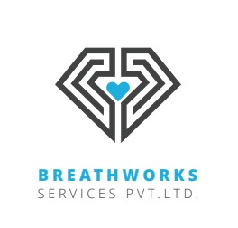Breathworks Device mark 3861927 Trademark