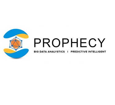 Prophecy Device mark 3849515 Trademark