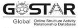 Gostar - Global Online Structure Activity Relationship Database Device mark 3883129 Trademark