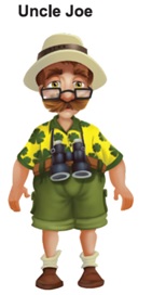 Uncle Joe With The Device Of An Animated Character Device mark 3883815 Trademark