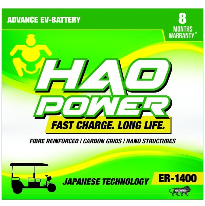 Hao Power Device mark 3924353 Trademark