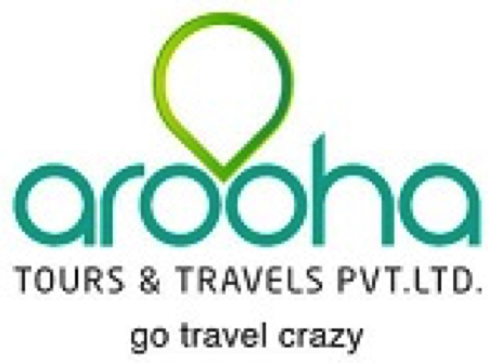 Arooha Device mark 3928396 Trademark