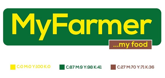 My Farmer My Food Device mark 3939766 Trademark