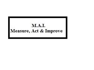 M.a.i. Measure, Act & Improve Device mark 3951562 Trademark
